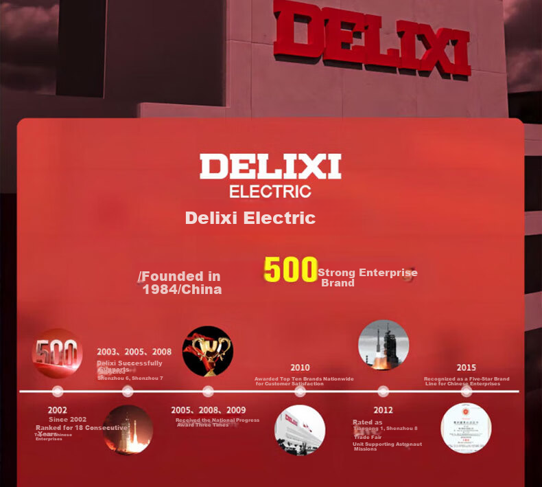 DELIXI ELECTRIC Green Light 5-Line Infrared Level Dual Power High Precision Strong Light Fine Line Auto Leveling Laser for Outdoor Construction Site 1