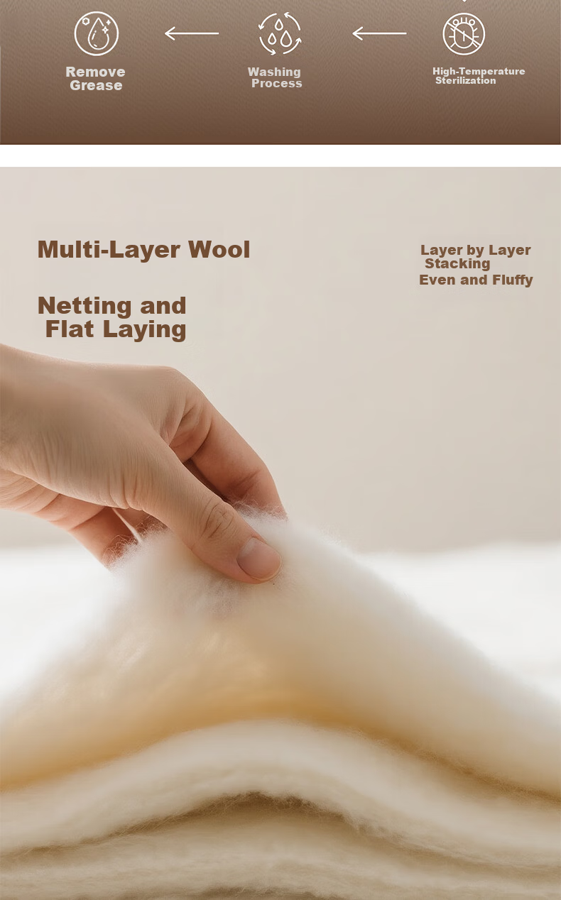HLA 7A Antibacterial Wool Quilt Winter Sheep Wool Comforter Filling 150×200cm Approx. 7 Jin White Khaki 4