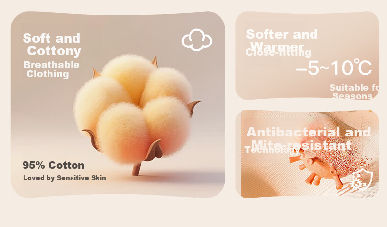MiiOW Maternity and Nursing A-Class Baby Cotton Thermal Fleece Autumn Winter Warm Underwear Set for Pregnant Women 2