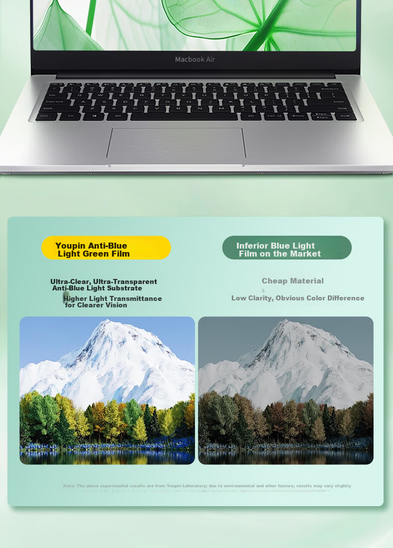 Youpin Anti-Blue Light Screen Protector for Monitor and Laptop, Radiation Shield Eye Protection Blue Light Filter Film, Acrylic Hanging Cover, 13.3 Inch 16:10 11