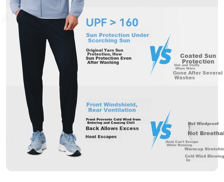 JD Jingzao Ultra-Light Three-Protection Running Sports Jacket Men Spring Outdoor Water-Repellent Breathable Sportswear Light Blue 3XL 8