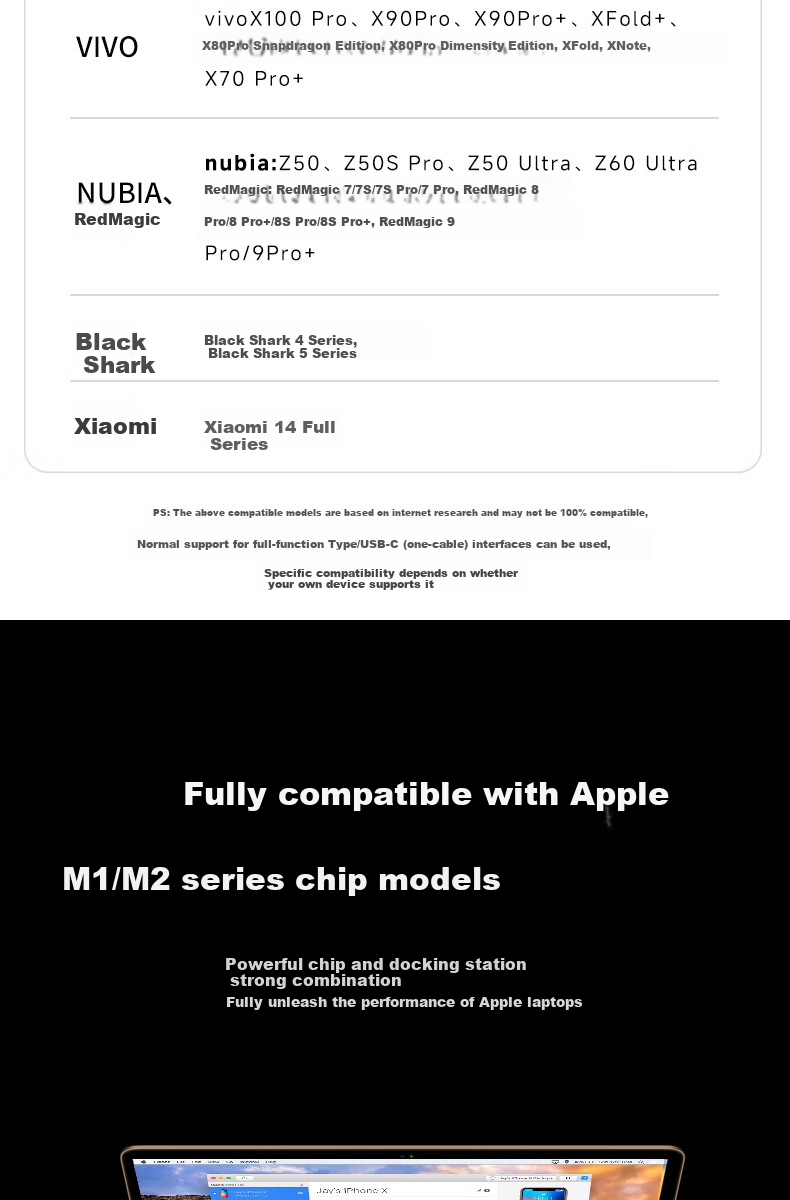Wopul Type-C to Gigabit Ethernet Dock USB-C Hub HDMI Adapter 4K60Hz RJ45 Network Cable Converter for Huawei Apple MacBook Laptop 16