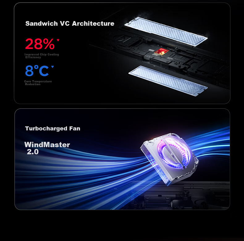 Nubiyahongmo Gaming Tablet 3 Pro, 9.06-Inch OLED Gaming Screen, Snapdragon 8 Ultimate Edition, 8200mAh Battery, Gaming Mini Tablet, 16GB+512GB Dark Night Versio 22