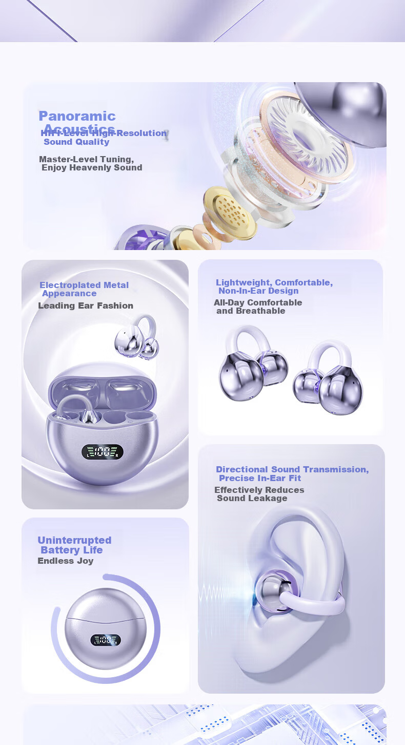 Chuangu 2025 New Panorama Sound Bone Conduction Concept True Wireless Bluetooth Ear Clip Comfortable Non-In-Ear Sports High-Quality Sound 1