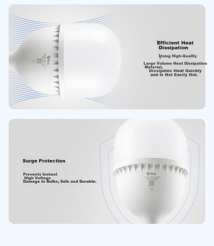 BULL LED Bulb High Brightness Pillar Shape Factory Supermarket High Power 40W Bulb White Light 6500K E27 Screw Base 7