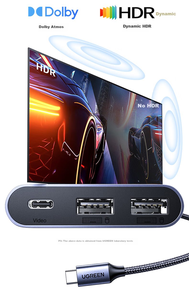 UGREEN Type-C Dock AR Glasses Converter 4K 240Hz Expansion Dock C-Port Screen Casting Thunderbolt Hub for Huawei Apple Mac Laptop Phone Foldable Screen 18