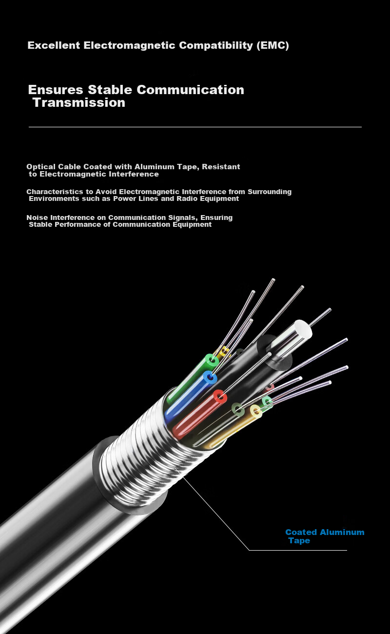 BOYANG GYTA Armored Single-Mode Outdoor Optical Cable 4-Core Communication Fiber Optic Cable Rodent-Resistant Layer-Stranded Outdoor Aerial/Pipeline 1 Meter BY-GYTA-4B1.3-1M 9