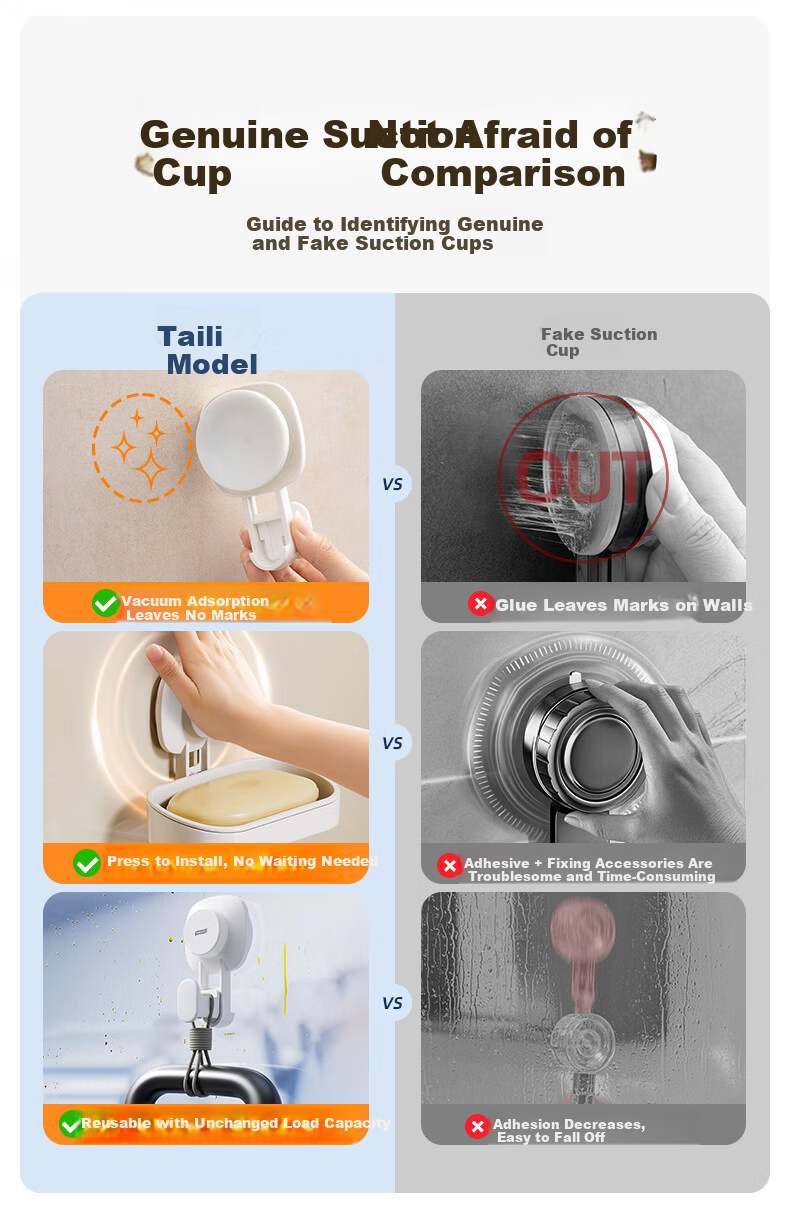 Taili Wall-Mounted Soap Dish Bathroom Soap Holder No-Drill Suction Cup Double-Layer Draining Storage Rack 4