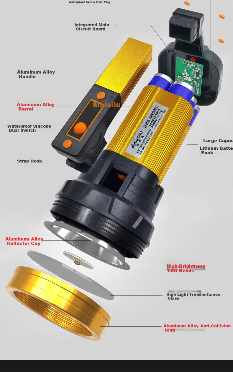 MAX LOAD High Brightness Flashlight Outdoor Lighting Ultra-Bright Long-Range LED Long Battery Life Emergency Patrol Rechargeable Spotlight 5