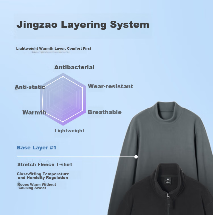 JD Jingzao Men's Jacket Fleece Lined Winter Thickened Black M 5