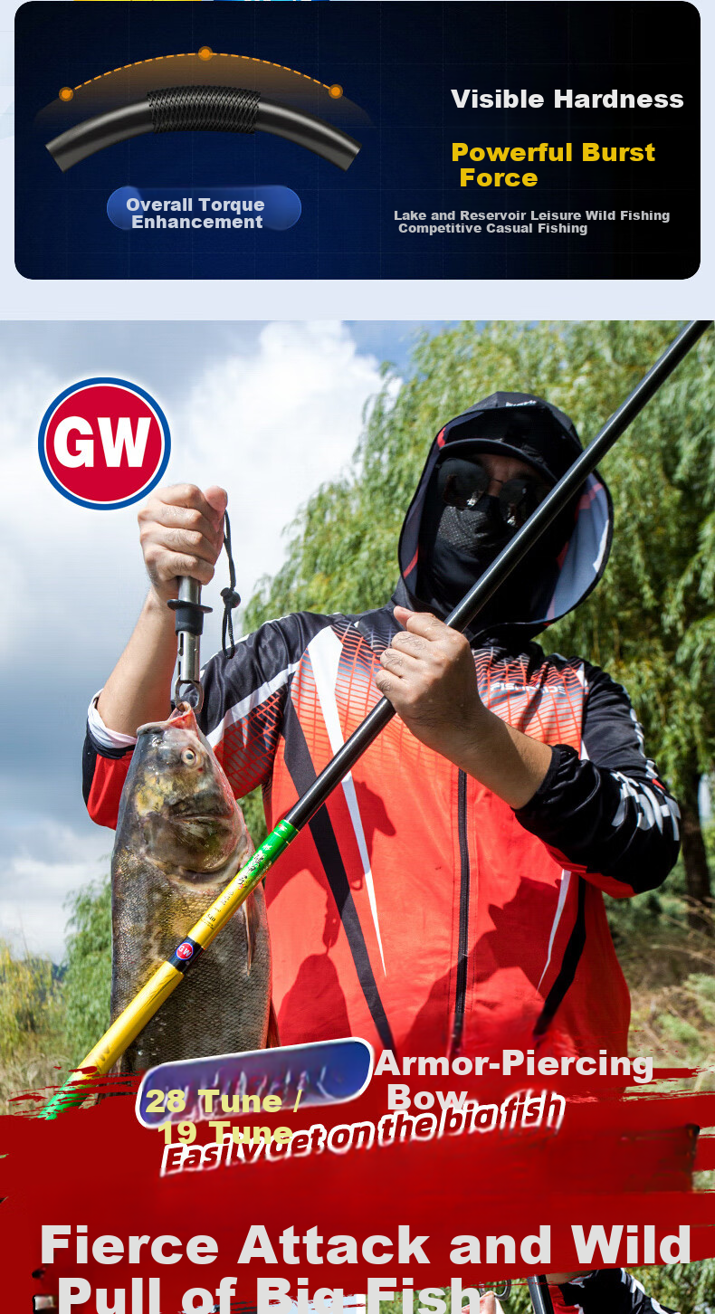 GW 3.6m 28-Tune Armor-Breaking Bow Premium Edition Ultra-Light Ultra-Hard Fishing Rod Hand Rod Tai Fishing Rod Lake Reservoir All-Purpose Fishing Pole 4