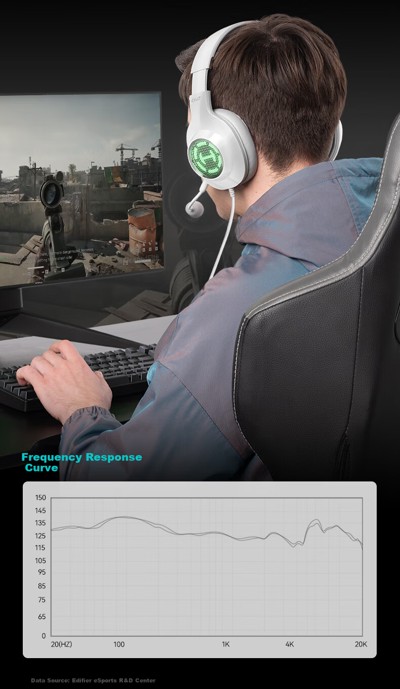 EDIFIER HECATE G2 HD Edition THX Spatial Audio Wired Gaming Headset Over-Ear Computer Headphones with Microphone for Online Classes Office Delta FPS PUBG White 14
