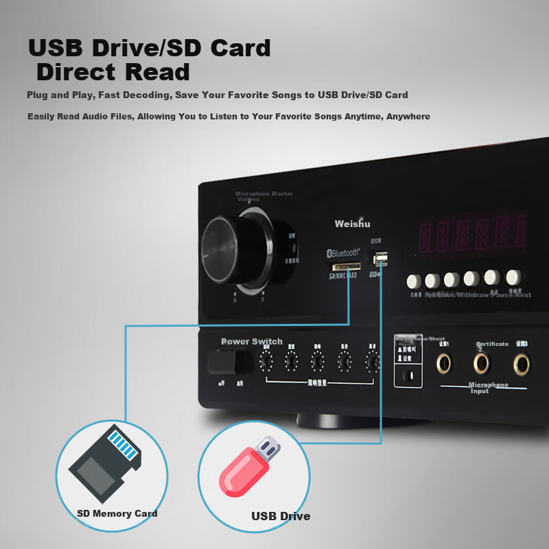 Weishu Conference Audio Video Professional Card Amplifier Bluetooth USB Multifunction Smart Amplifier Theater 300W*2 High Power KTV Amplifier KX-300