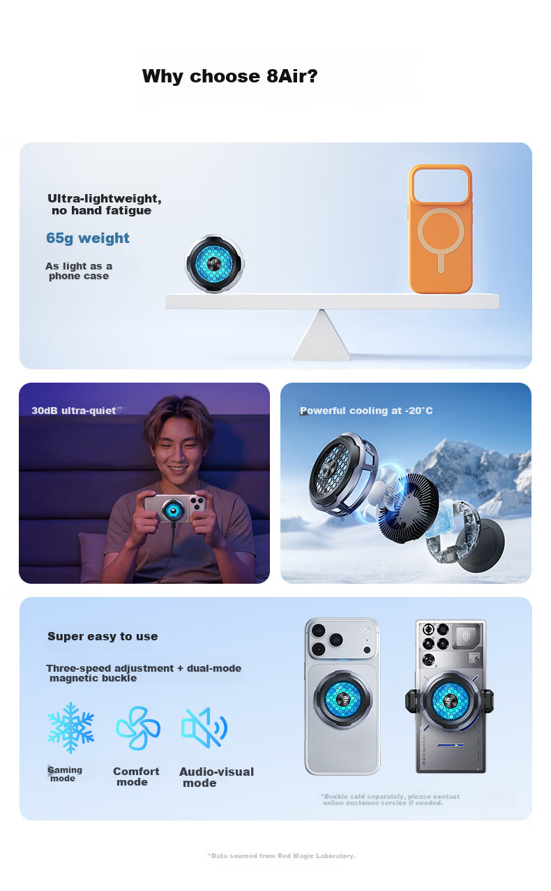 Nubiyahongmo Magnetic Cooling Fan 6AIr Phone Cooling Back Clip Gaming Semiconductor Cooling Device Suitable for Black Shark 4, OnePlus, Apple 17 Pro Max, Xiaomi IPad Tablet, IQOO, Huawei 2