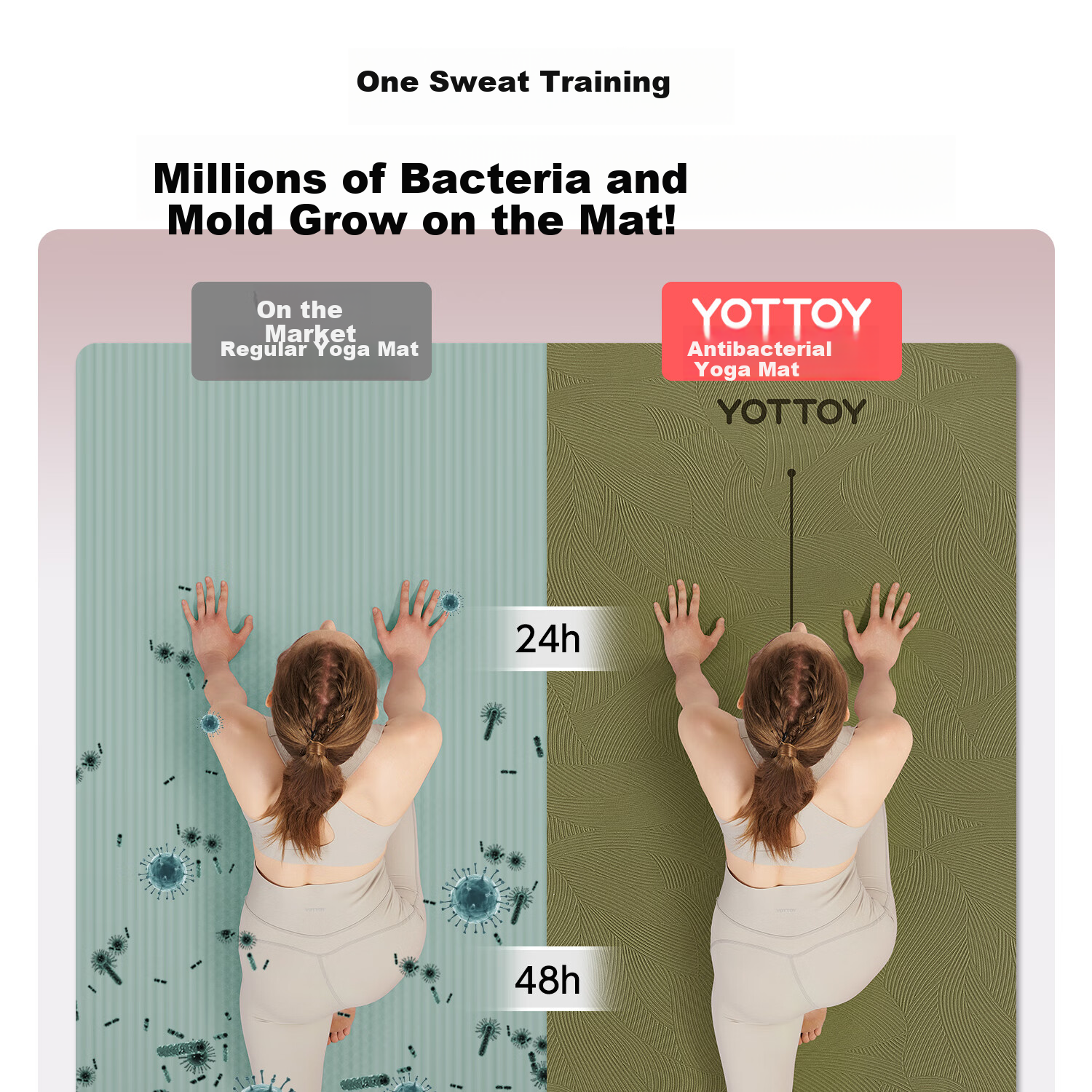 Yottoy Antibacterial Yoga Mat Non-Slip Mat Women's Floor Mat Home Fitness Mat Thickened Shock Absorption Silent Soundproof Exercise Mat 3