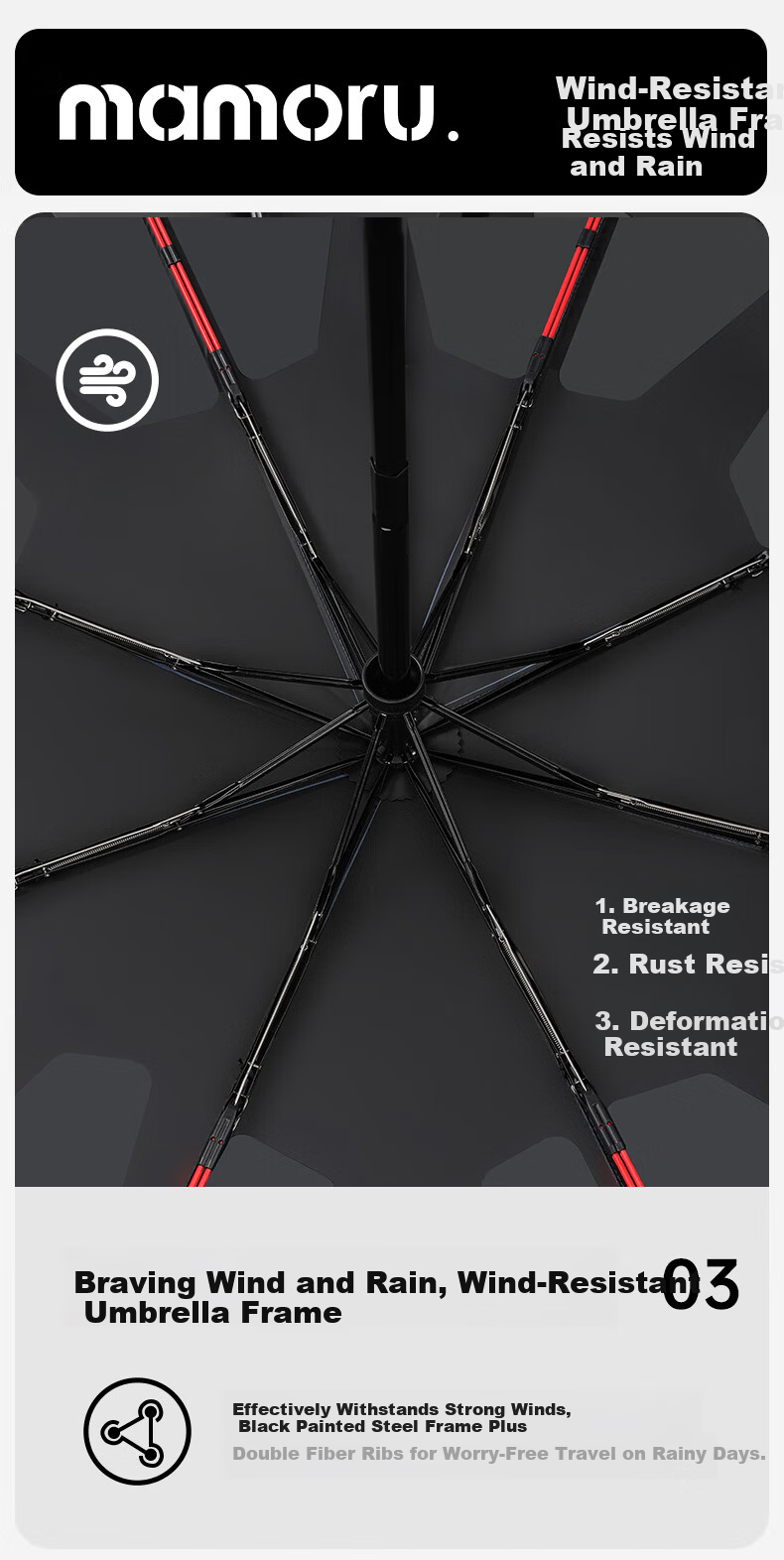 MAMORU Fully Automatic Umbrella, Memory Patch No-Folding, Men's Business Convenient Easy-To Folding Umbrella, Black 6