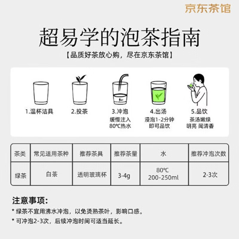 一杯香茶叶绿茶明前安吉正宗白茶200g2026新茶春茶礼盒装自己喝散装茗茶