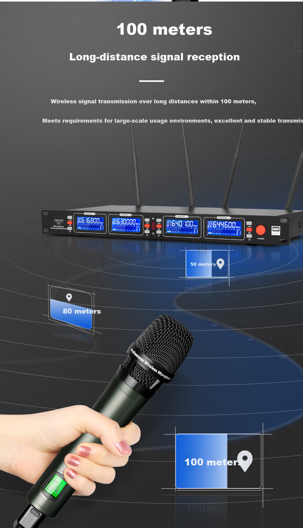 Depusheng DR688 Professional Wireless Microphone System One Transmitter Four Receivers UHF FM Microphone 100m Transmission 200 Channels Anti-Interference for Stage Performance Speech Live Streaming KT 4