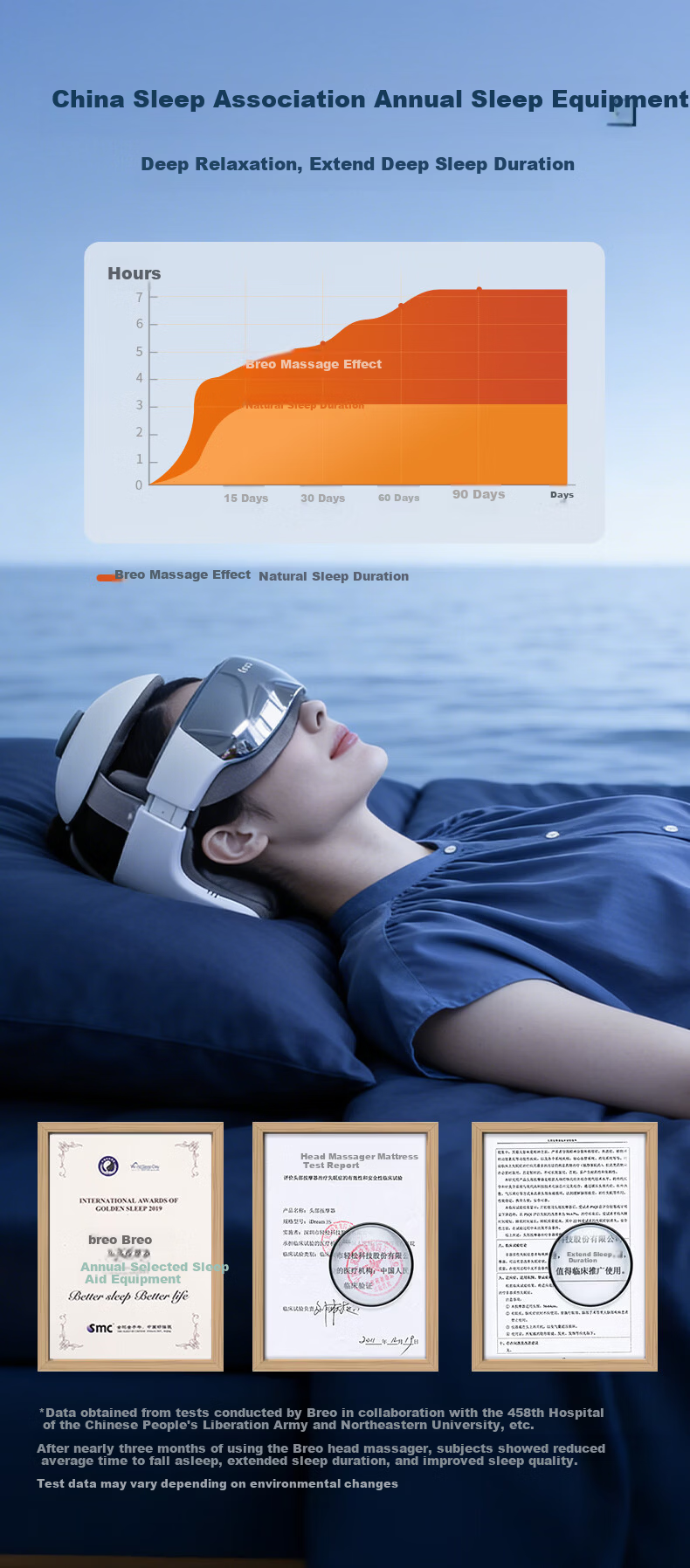 Breo iDream 3S Head and Eye Integrated Massager Helmet Scalp Massager Sun Yingsha Edition Birthday Gift for Mom Wife Boyfriend Girlfriend 4