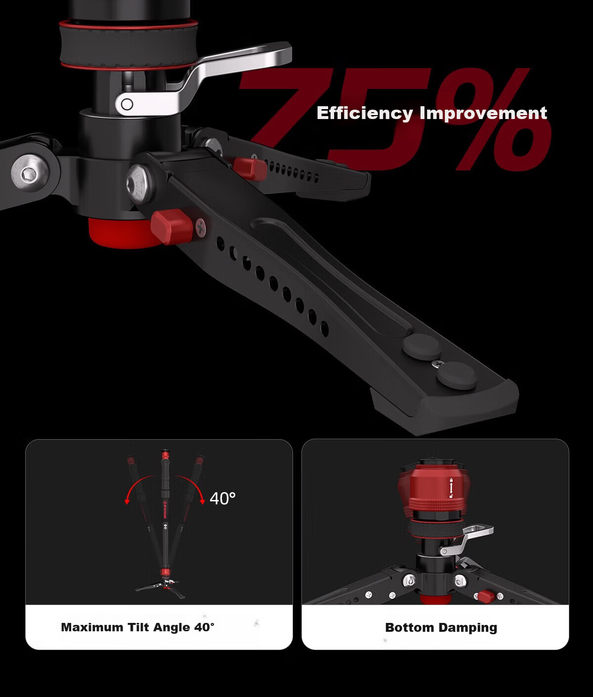 IFOOTAGE Cobra A150S Gen 3 Monopod with One-Touch Elevation Outdoor Portable DSLR Camera Professional Photography Videography Hydraulic Fluid Head Monopod Stand 12