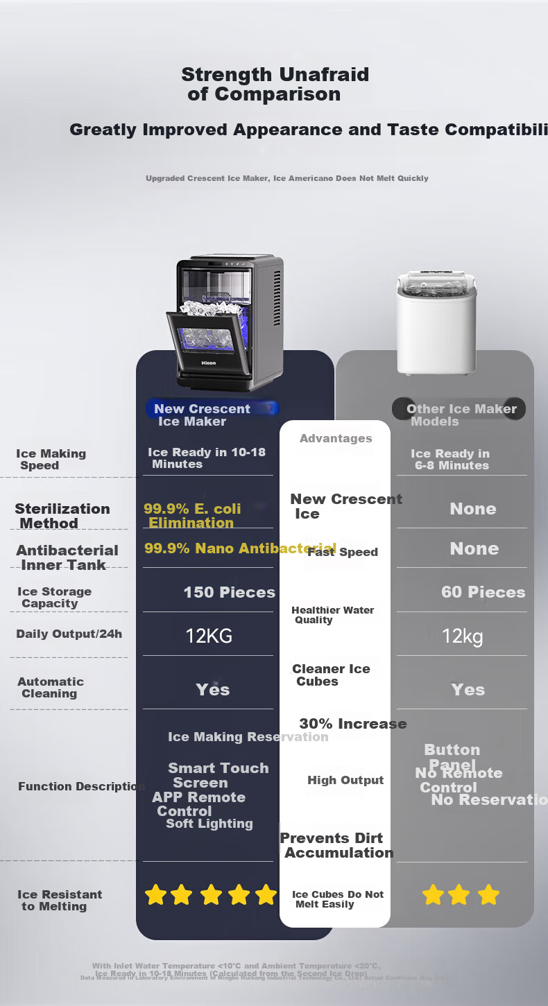Wellcome Small Ice Maker Crescent Ice Thickened WIFI Fully Automatic Small Ice Maker UV Sterilization Ice Machine 4