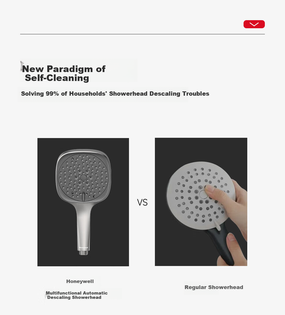 Honeywell High-Pressure Handheld Shower Head with Large Panel Gray 24H3CQ 8