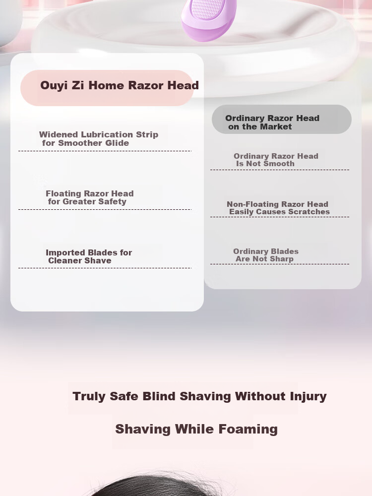 Ouyizi Women's Hair Removal Razor Underarm Hair Remover Leg Hair Shaver Private Area Trimmer Purple 2