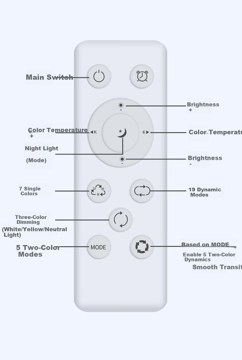 Dengling LED Tianjing Mirror Light Multi-Pastel Color Range Bedroom Dining Room Kids Room Clear Sky Light Gaming RGB Natural Light Ceiling Lamp 19