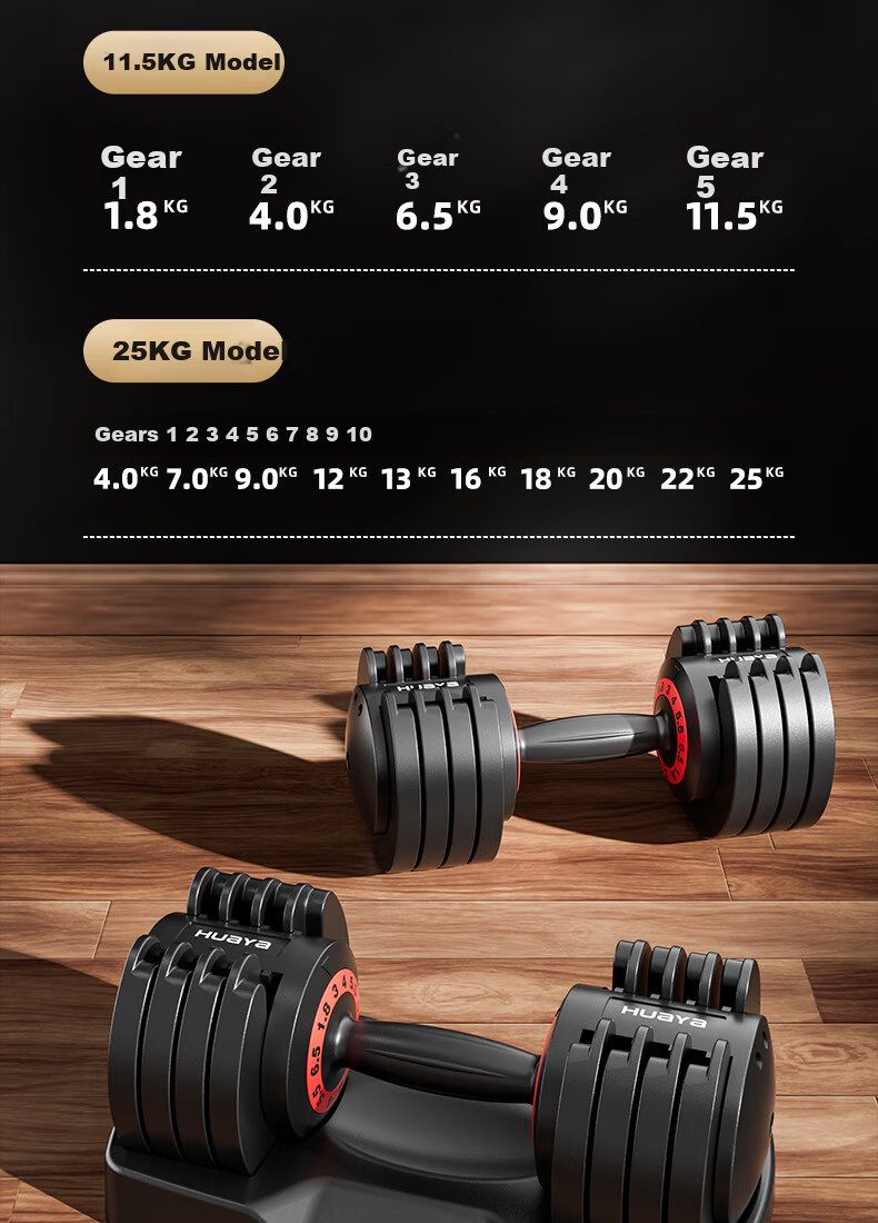 HUAYA Adjustable Dumbbell Men’s Quick-Adjust Hand Weight 11.5kg Home Strength Training Fitness Equipment 13