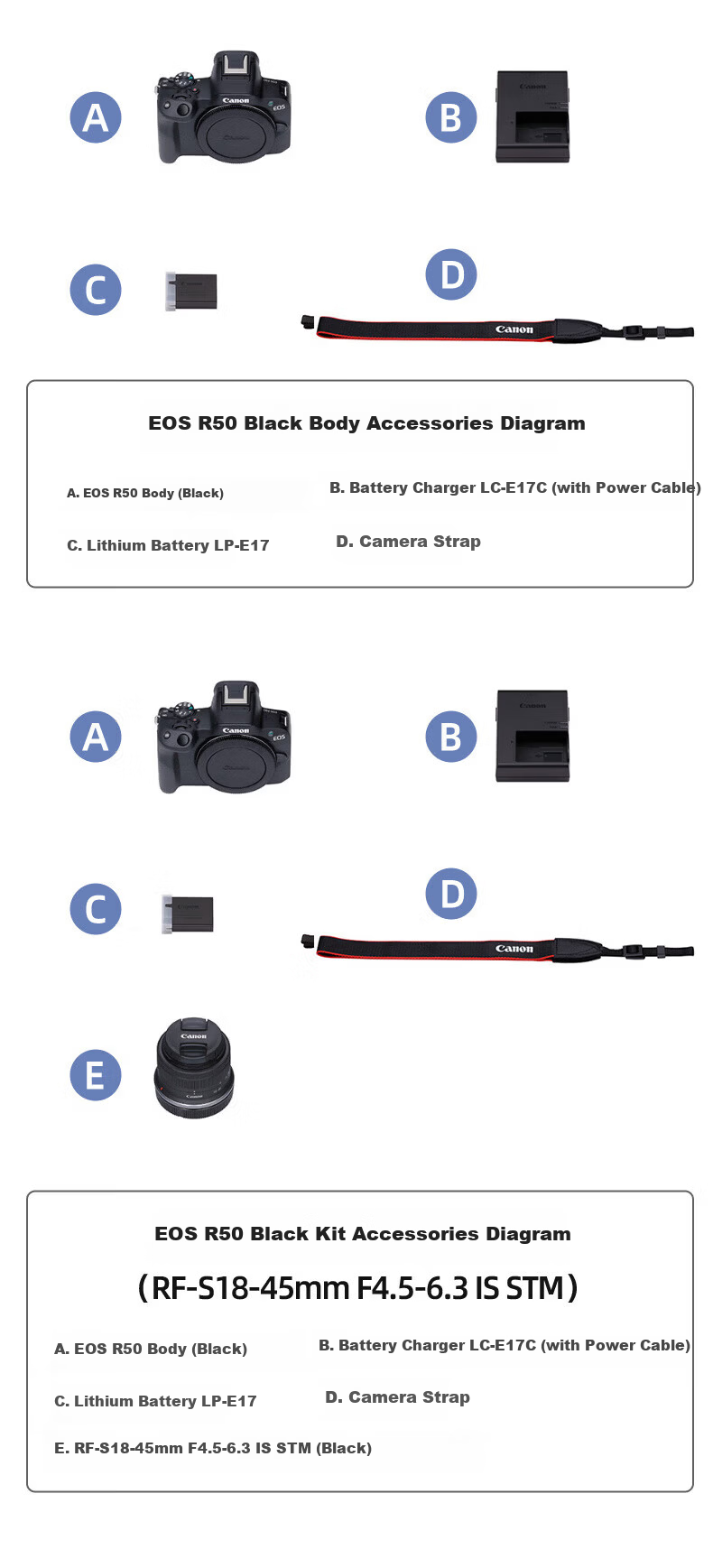 Canon R50 Entry-Level Mirrorless Camera Vlog Shooting 4K Video Selfie Half-Frame APS-C Student Travel Home Street Photography Kit 15