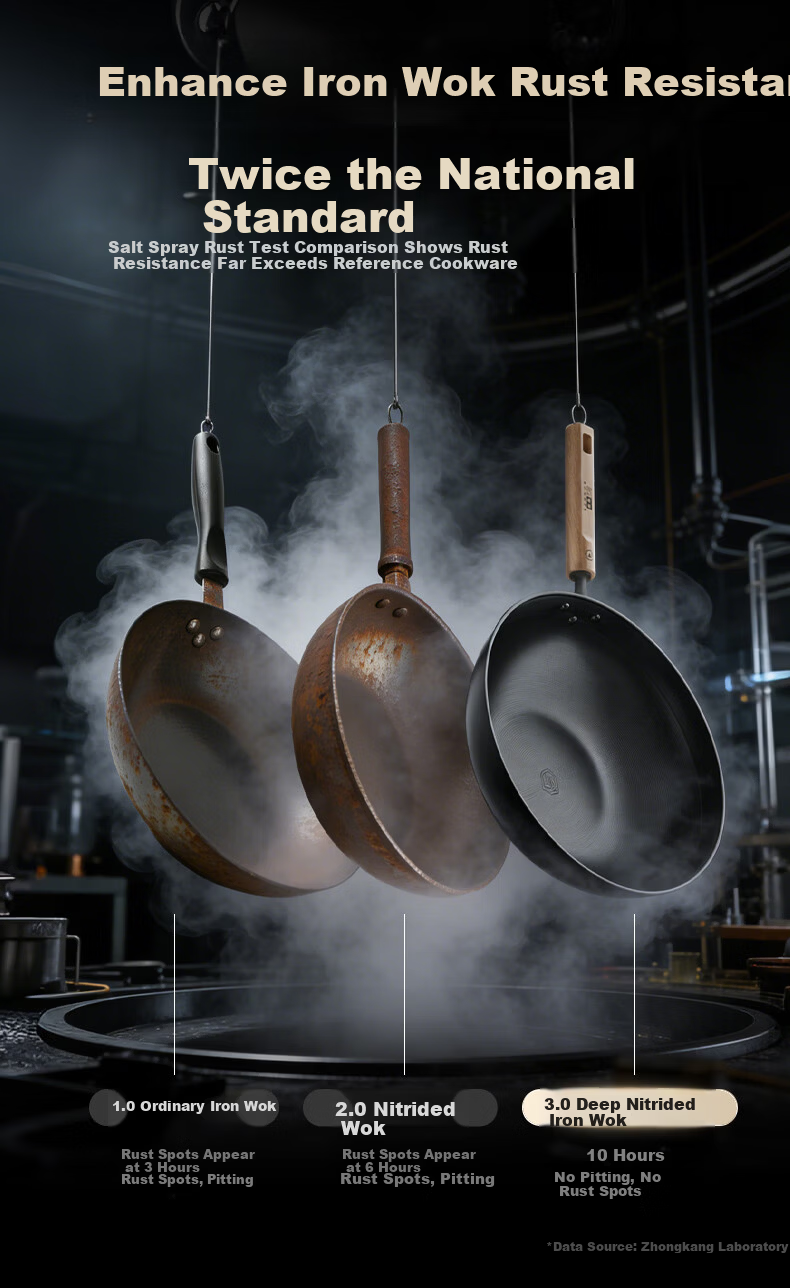 Zhongkang Titanium-Free Coating Non-Stick Iron Frying Pan 32cm for Home Use Compatible with Gas Stove and Induction Cooker 5