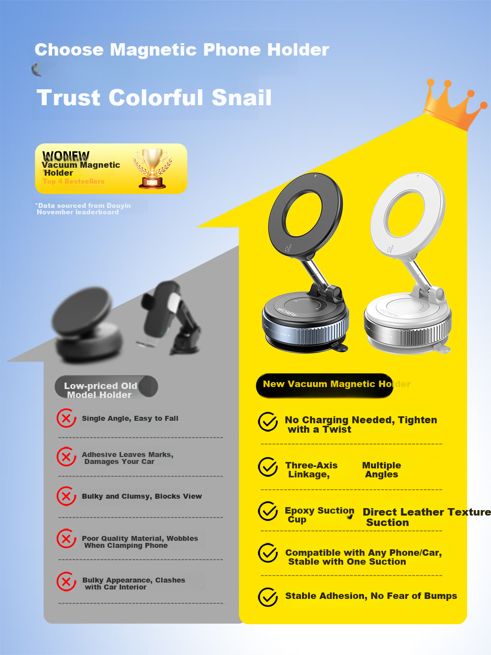 Wonew【Detachable Epoxy Resin】Colorful Snail Magnetic Car Phone Holder Vacuum Car Mount with Leather Texture 13