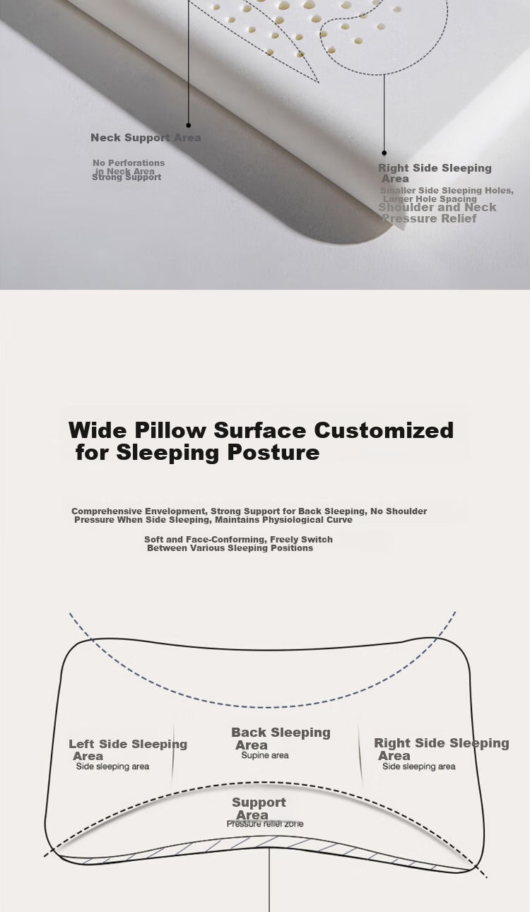 Yuan Life Double Memory Foam Pillow Long Body Integrated Memory Cotton Pillow for Couples and Families 150*35*9cm 10