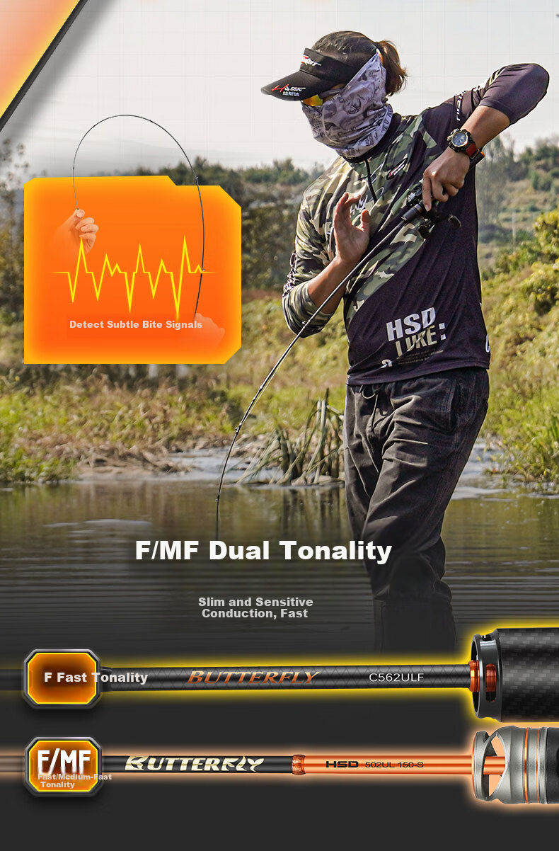 HISTAR Butterfly Micro Fuji Rod 1.5m UL Spinning Reel Combo with Korean Guides + Gift Pack 10
