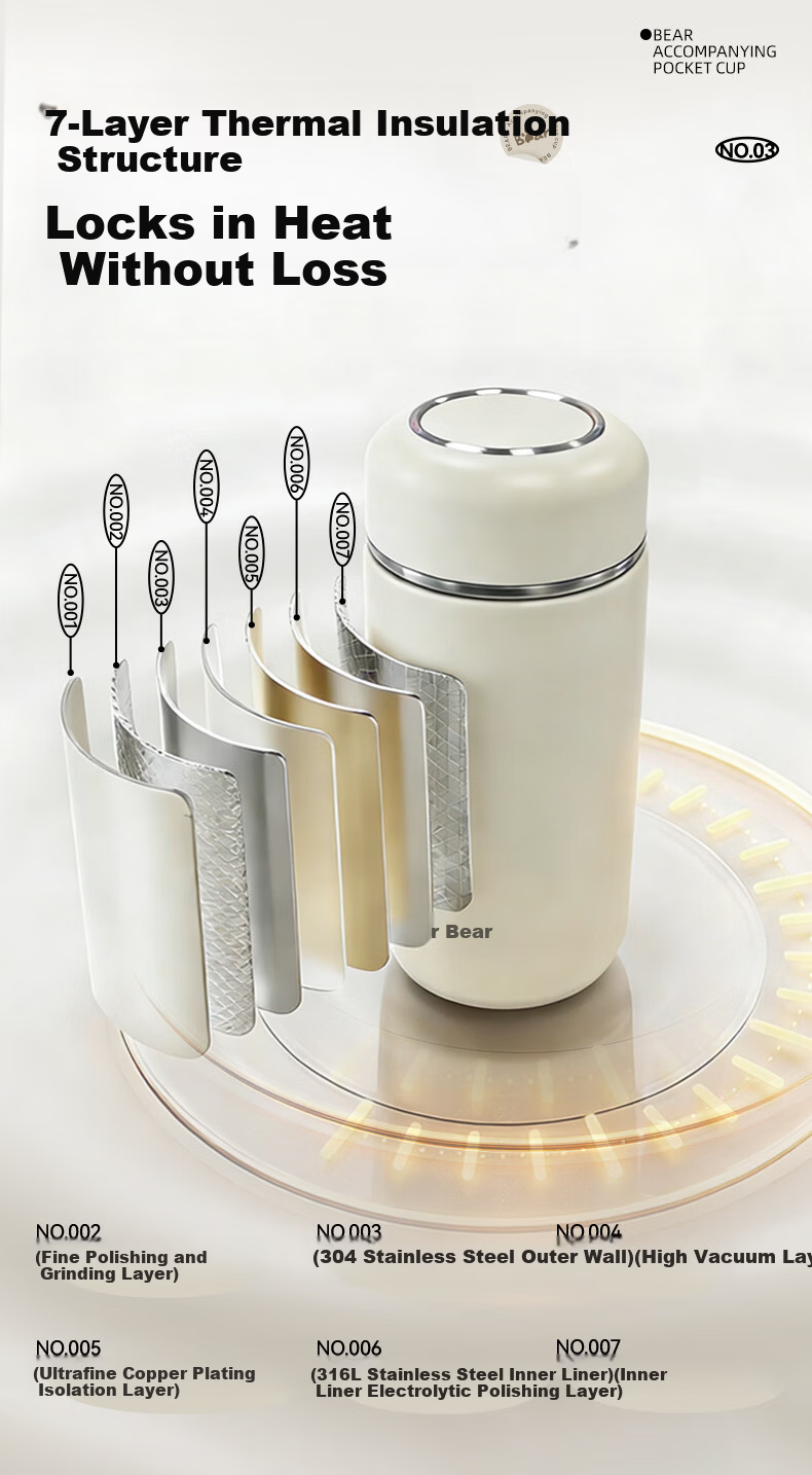 Bear Insulated Pocket Mug 316L Stainless Steel Portable Water Bottle Gift for Students Children Men Women 240ml 6