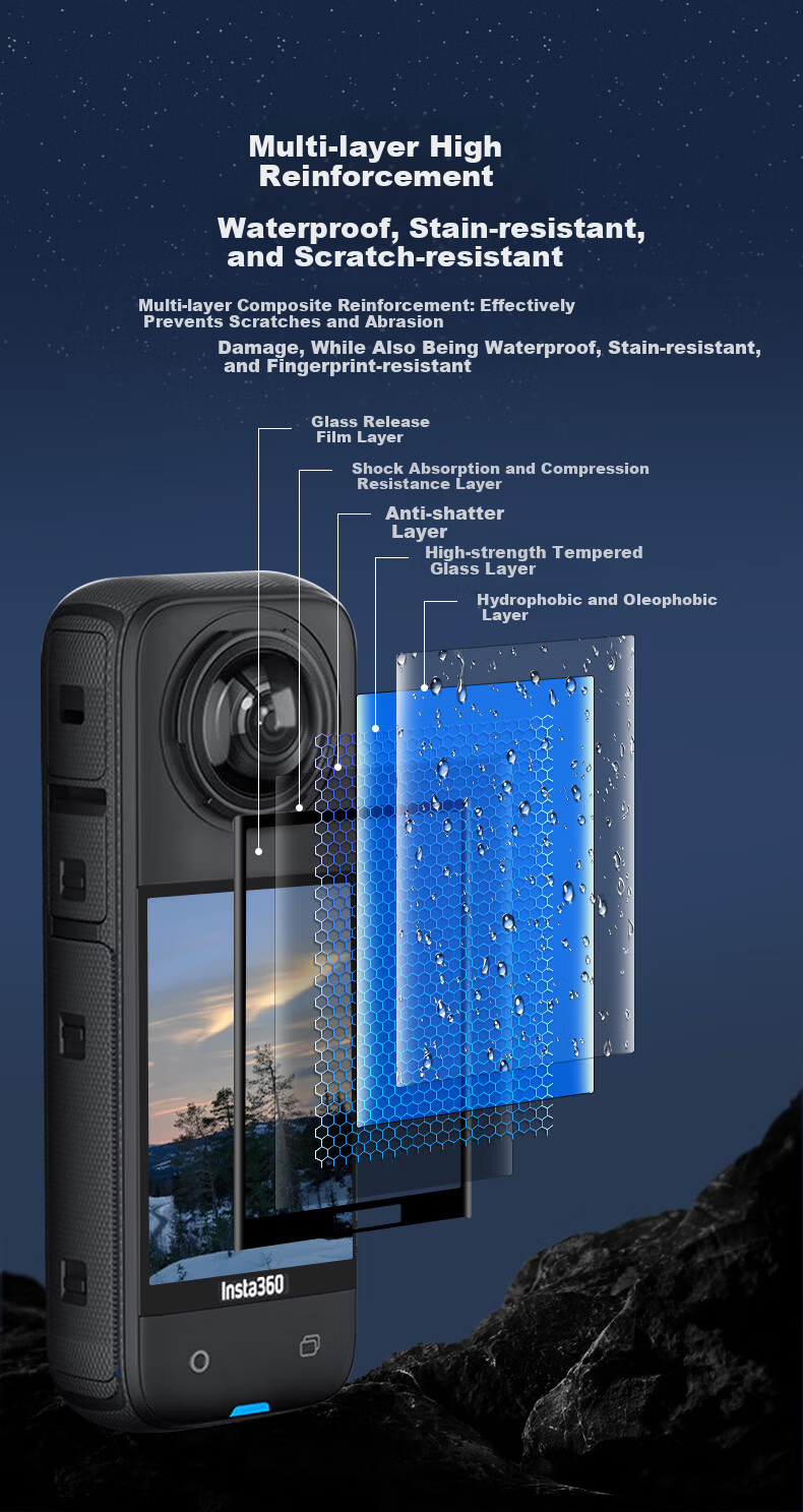 BIAZE [1 Pack] Tempered Glass Screen Protector for Insta360 X4 Panoramic Camera, HD Anti-Scratch Protective Film for Sports Camera Accessories XJM25 5