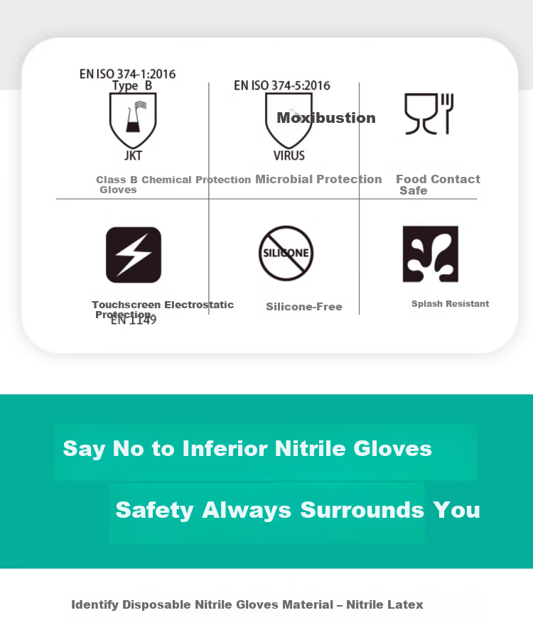 Ansell Disposable Powder-Free Nitrile Gloves Thickened Wear-Resistant Food Grade Household Laboratory Inspection Protective Gloves 92-670 (100 pcs/box) M 2