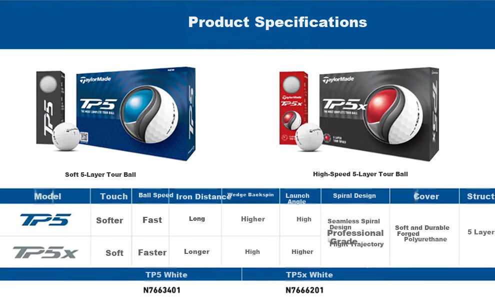 Taylormade TP5 3.0 Golf Balls 5-Layer Practice and Tour Professional White 12-Pack 4
