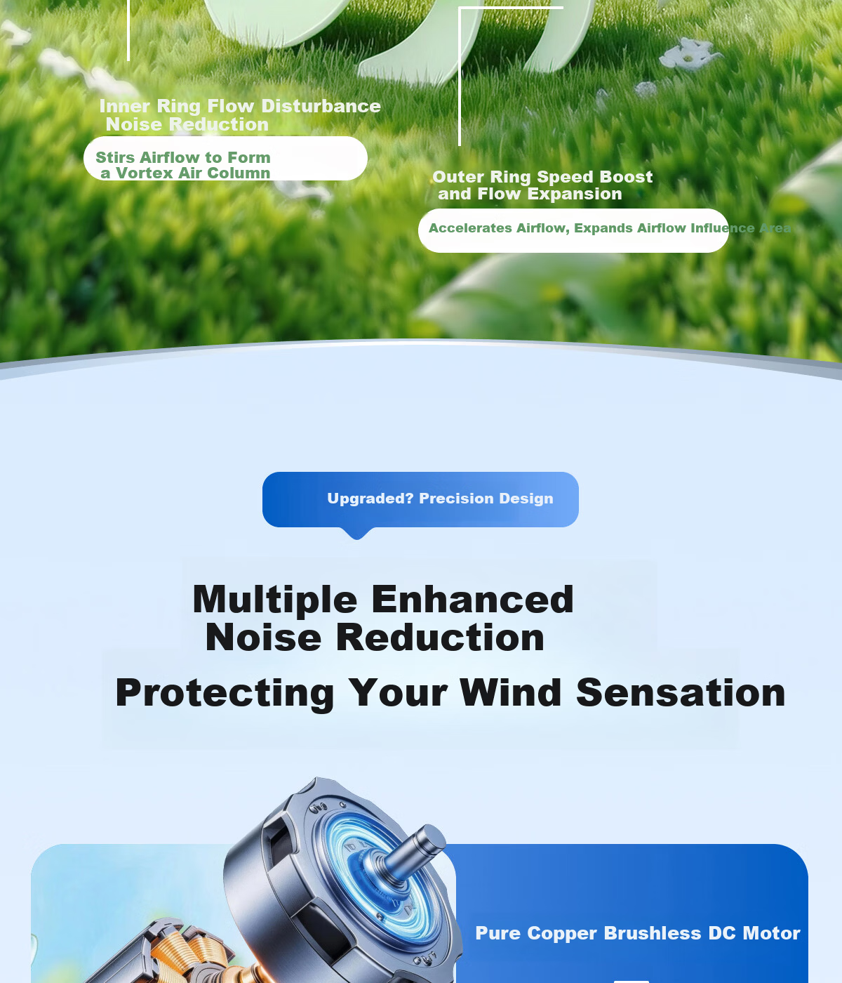 DIAMOND Home Energy-Saving Pedestal Fan [Level 1 Energy Efficiency + DC Inverter + Pure Copper Brushless Motor] Large Airflow Quiet Standing Fan for Living Room XR 11