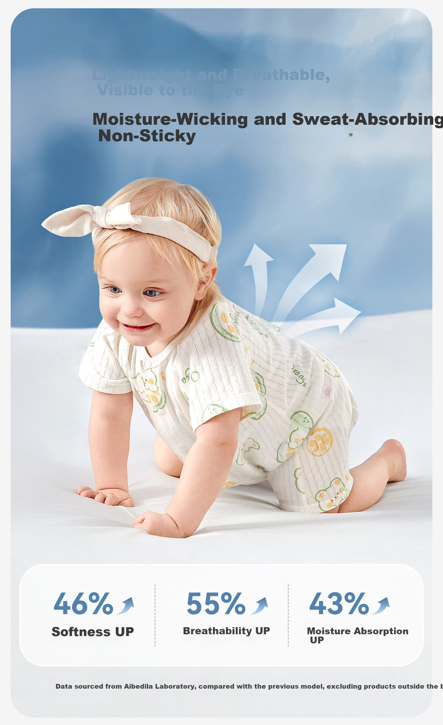 AIBEDILA Baby Summer Thin Open-Crotch Romper Jumpsuit Crawling Suit Size 80 3
