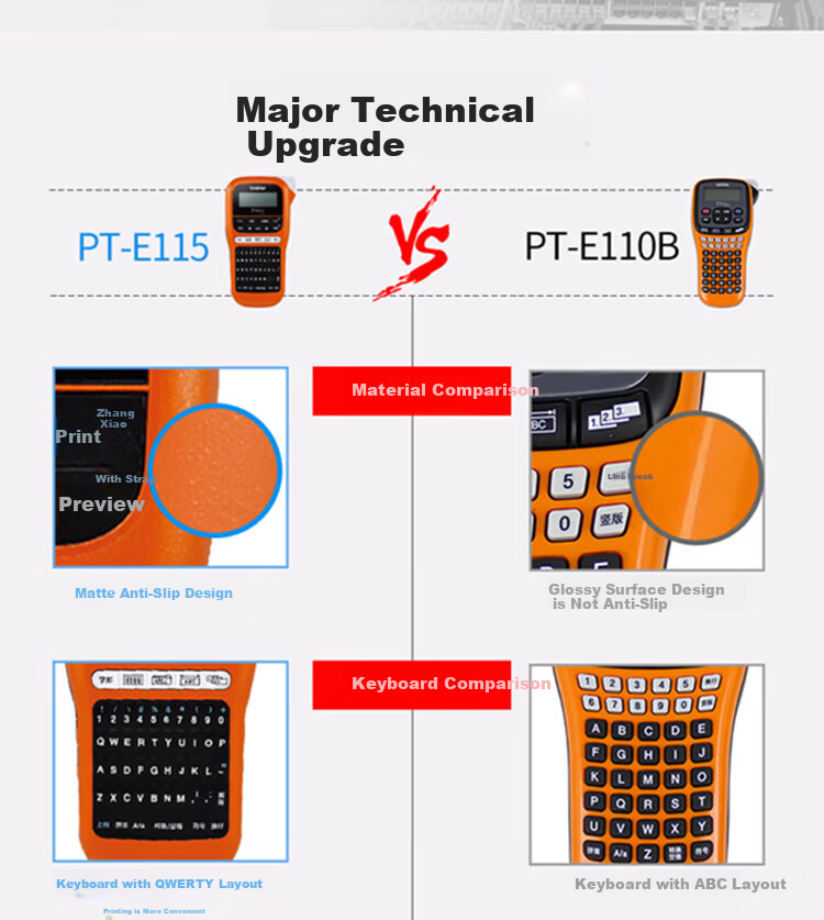 Brother PT-E115B Label Printer (TZe Tape 3.5-12mm for Electrical and Telecommunications Industry) 4