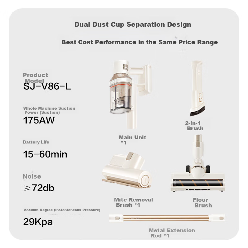 SUPOR Vacuum Cleaner [Dust Removal Tool] Home Wireless Handheld High Suction Wide Angle Green Light Dust Detection Car Vacuum Strong Suction Pet Hair Vacuum Cleaner [Anti-Tangle] V86
