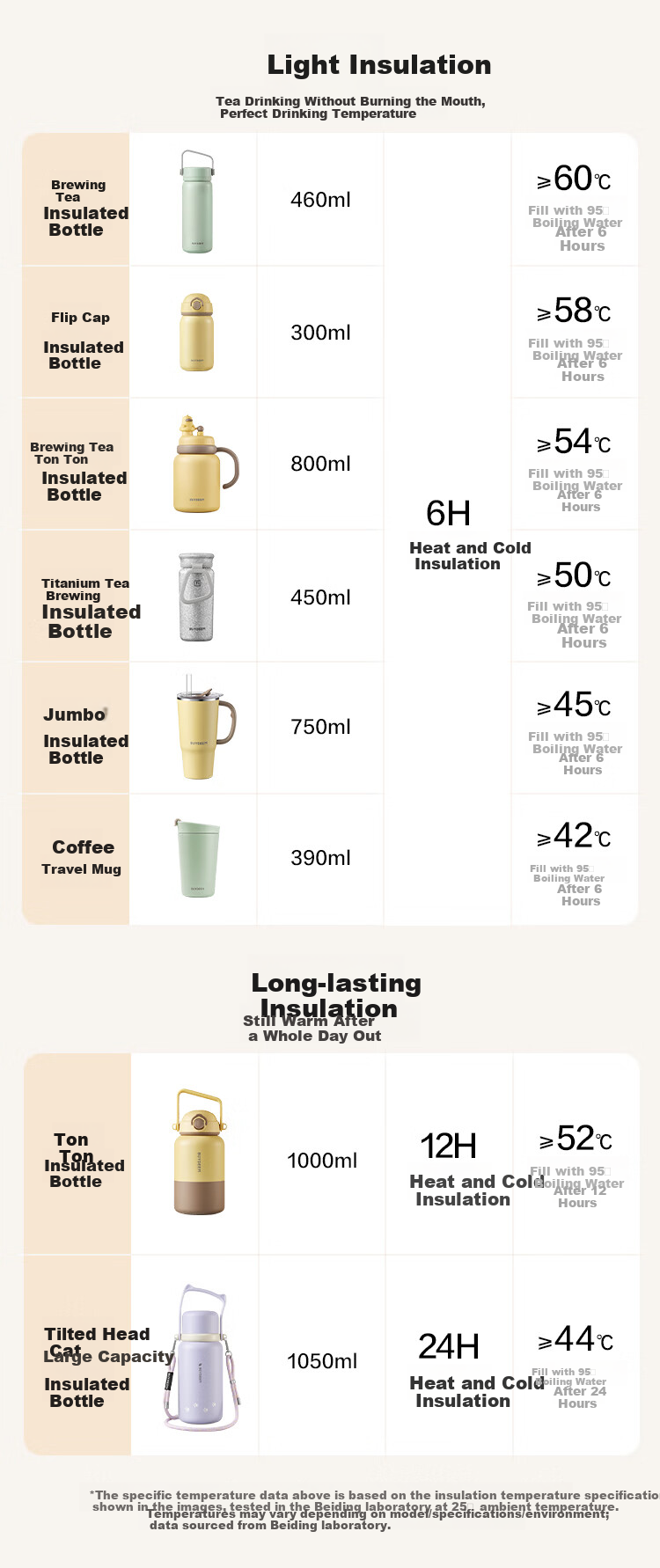 Buydeem Tea Infuser Thermos Cup High-Quality Separation Water Bottle Portable Office Outdoor Unisex Gift 10