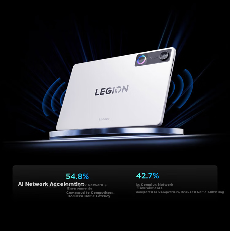 Lenovo Legion Y700 5th Gen AI Gaming Tablet 8.8" Pad Snapdragon 8 Gen 3 3K 165Hz E-sports Display 12GB+256GB White National Subsidy 17
