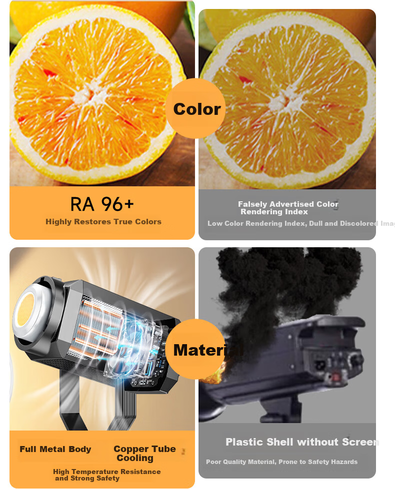 Beiyang 300W Live Streaming Fill Light Professional Spherical Lighting LED Soft Light Beauty Skin Studio Photography Video Continuous Light Film Light 18