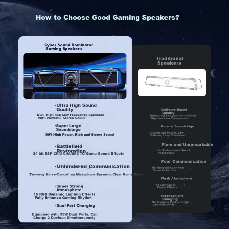 Divoom Divoom Gaming Speaker Stereo Surround Sound Computer Desktop PC Anti-Howling Bluetooth 6.0 Wired RGB Light Bar Black