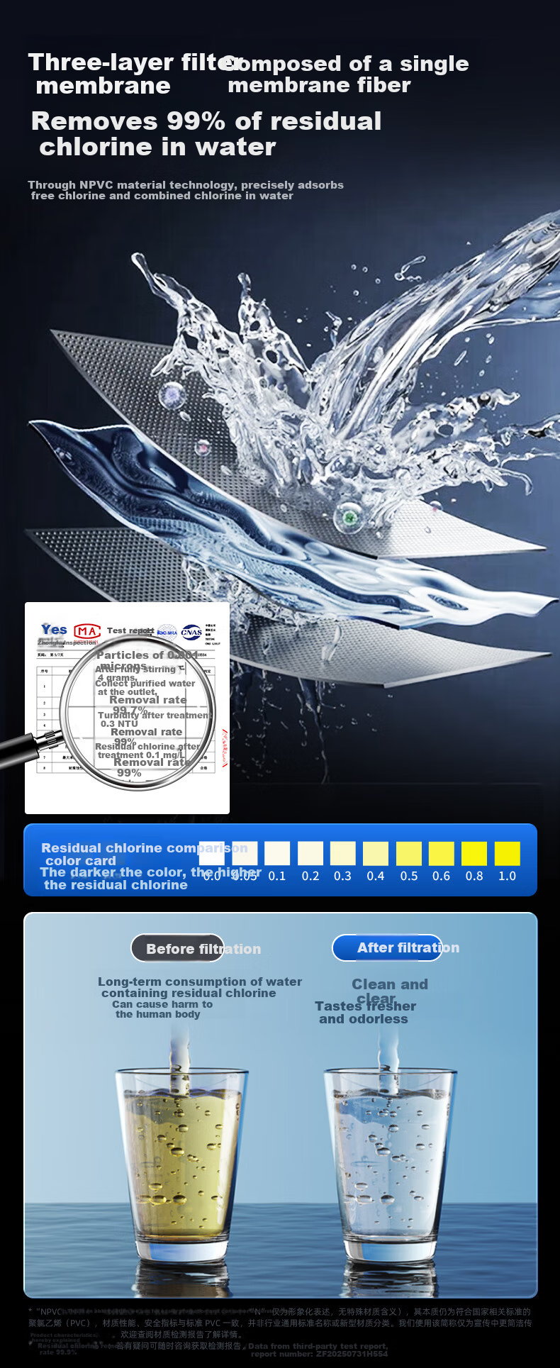 CHANGHONG Whole House Water Purifier TOP1 Central Pipeline Home Use Chlorine and Sediment Removal Pre-Filter Rural Well and Tap Water Commercial Inlet Water Tower Under-Sink Water Purifier 9