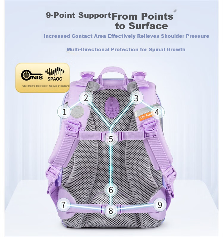 TigerFamily Elementary School Backpack for Grades 1-3, Children's School Bag, Spine-Protecting Large Capacity Backpack for Boys And Girls 10