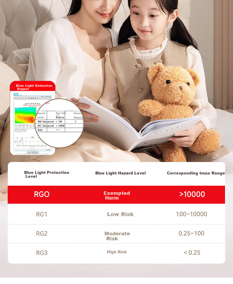 Huashuozhaoming, Using Original Pulu Light Source, Bedroom Ceiling Light, Modern And Simple Cream Style, Master Bedroom, Secondary Bedroom, Study Room, Round Intelligent 22