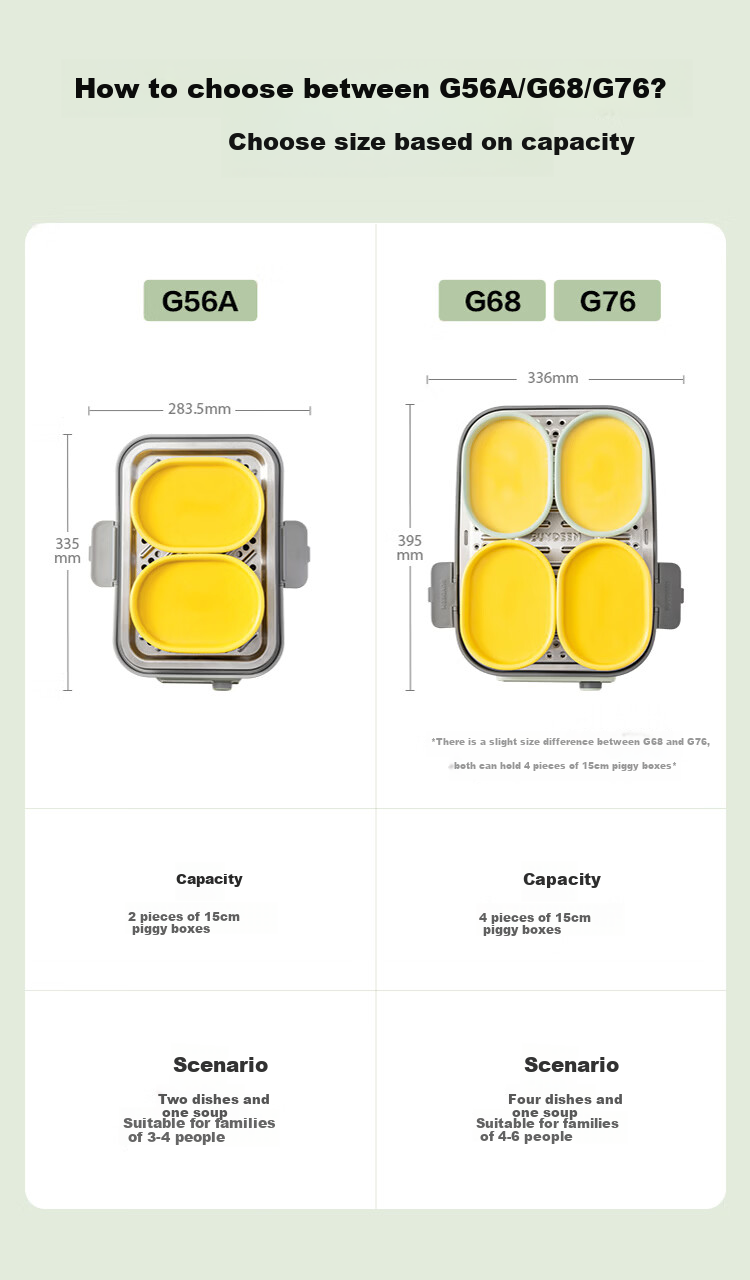 Buydeem G76 Electric Steamer Multi-Functional Large Capacity Stainless Steel Stew Pot No Coating Home Use Small Goose Yellow Single Pot 14